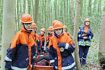 Berufsfeuerwehrtag bei der Jugendfeuerwehr (Foto: Feuerwehr Heiligenstadt )
