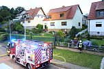 Wohnungsbrand in Wingerode (Foto: Feuerwehr Heiligenstadt)