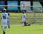 Wackers C-Junioren siegten gegen den JFC Gera (Foto: Peter Blei)