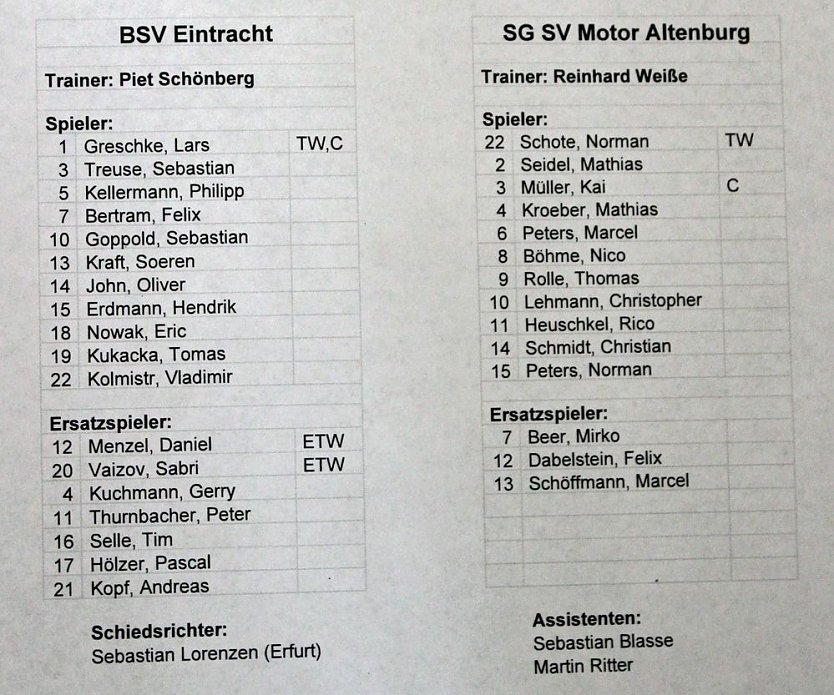 Eintracht Sondershausen mit neuem Trainer (Foto: Karl-Heinz Herrmann)