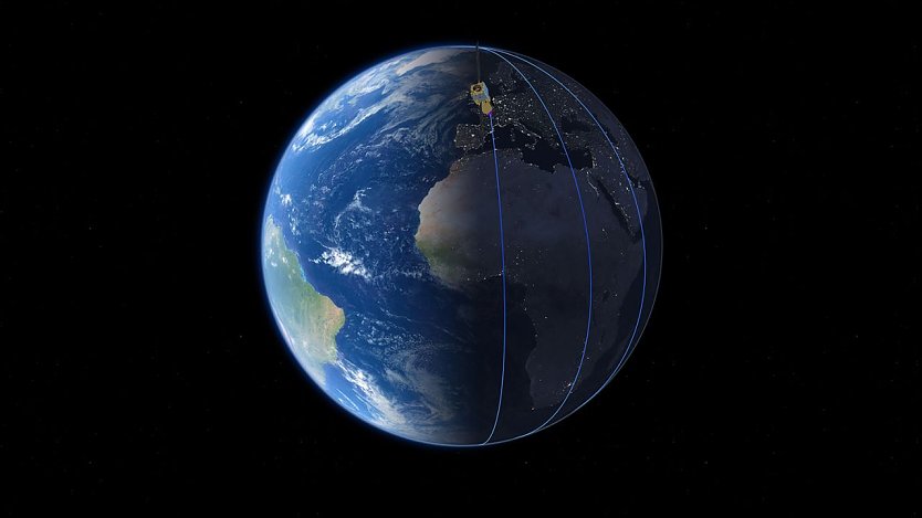 Die Umlaufbahn des Forschungssatelliten Aeolus (Foto: ESA)