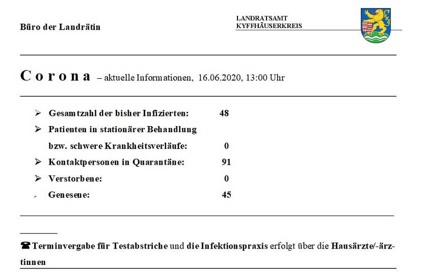 Corona: Bereitstellung Musteranzeige (Foto: Landratsamt Kyffh&auml;userkreis)