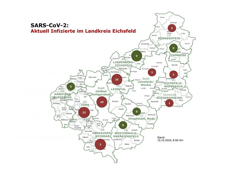 Verteilung der momentan infizierten Personen  (Foto: Landkreis Eichsfeld)