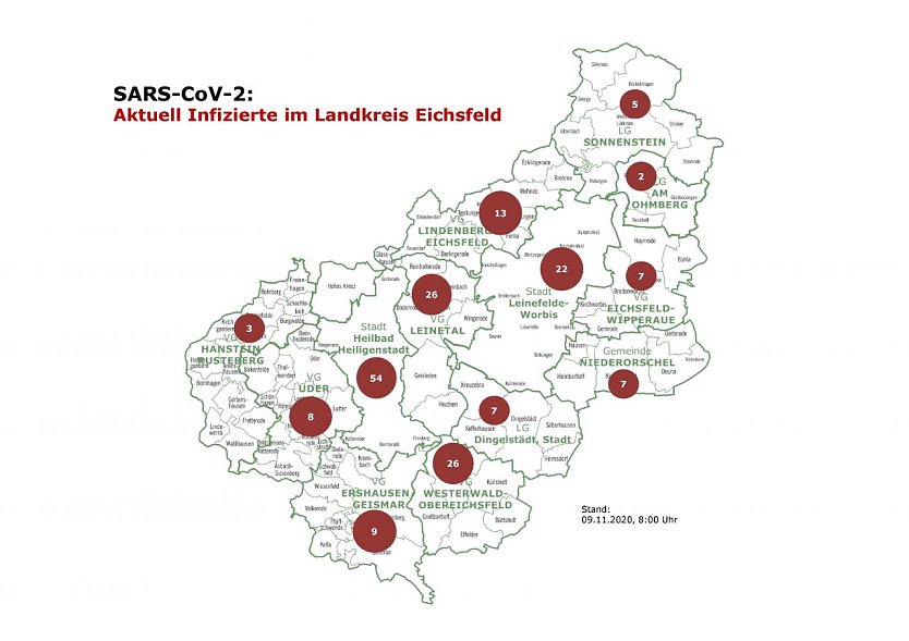Aktuelle Entwicklung COVID-19-Fallzahlen  (Foto: Landkreis Eichsfeld)