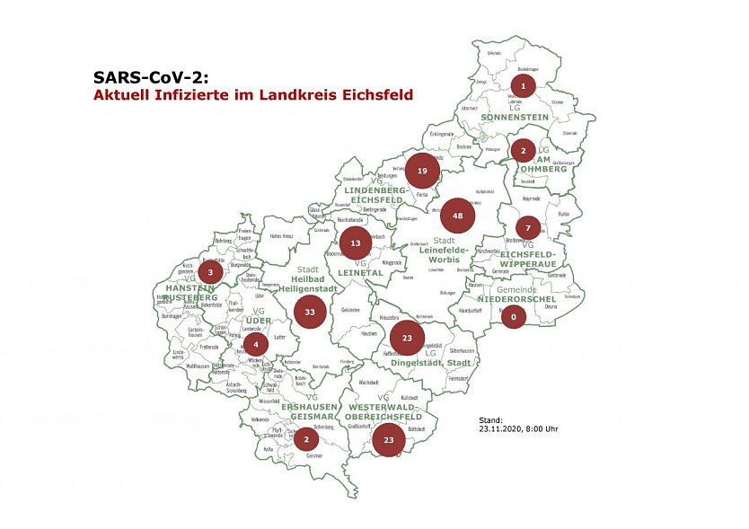 Aktuelle Entwicklung COVID-19-Fallzahlen  (Foto: Landkreis Eichsfeld)