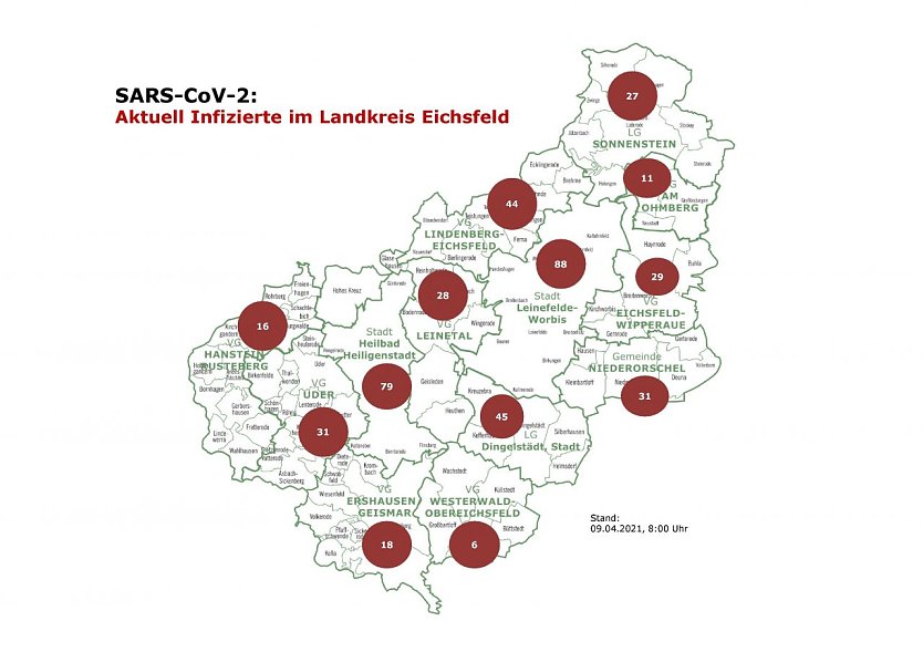Aktuelle Entwicklung, Fallzahlen (Foto: Landkreis Eichsfeld)