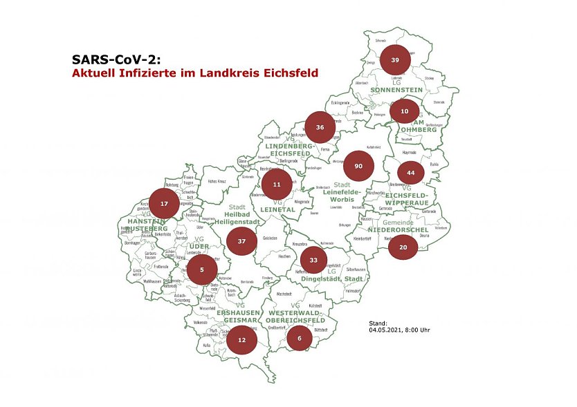 Aktuelle Entwicklung COVID-19 (Foto: Landkreis Eichsfeld)