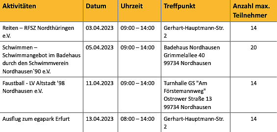 Ferienangebot (Foto: KSB)