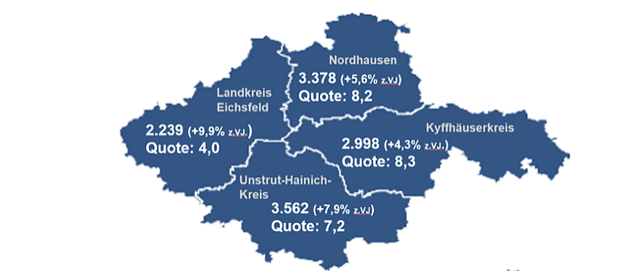 Der Arbeitsmarkt in Nordthüringen im November 2023 (Foto: Agentur für Arbeit) Der Arbeitsmarkt in Nordthüringen im November 2023 (Foto: Agentur für Arbeit)