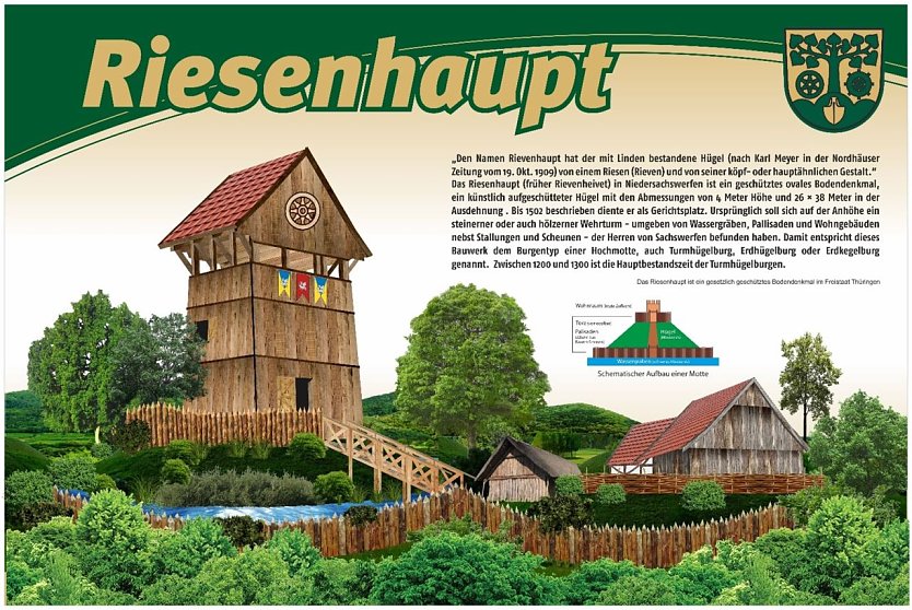 Das Riesenhaupt (Foto: privat)