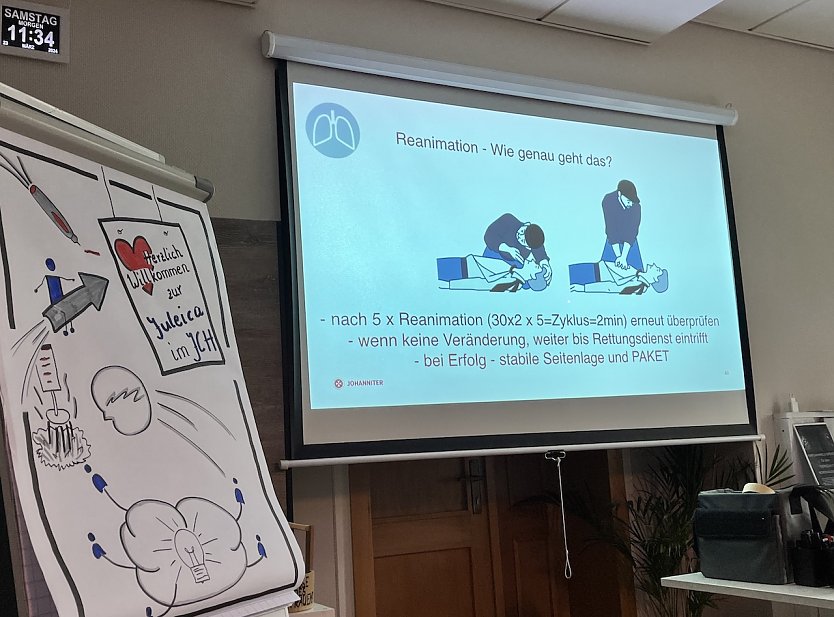 Jugendgruppenleiterschulung bein Kreisjugendring (Foto: Kreisjugendring Nordhausen)