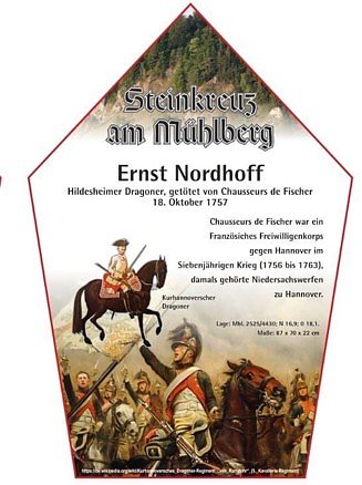 Tafel f&uuml;r das Steinkreuz am M&uuml;hlberg (Foto: Tim Sch&auml;fer, Grafik: Reimut Baumgarten, Niedersachswerfen )