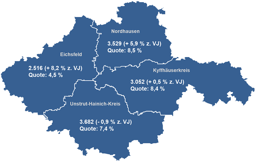 Arbeitsmarkt im Juli (Foto: Agentur für Arbeit Thüringen Nord) Arbeitsmarkt im Juli (Foto: Agentur für Arbeit Thüringen Nord)