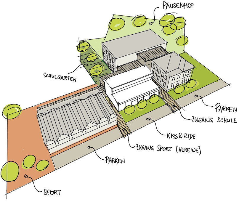 GS Hohenebra Prinzipskizze Fertigstellung Bau. (Foto: LRA Kyffh&auml;userkreis)