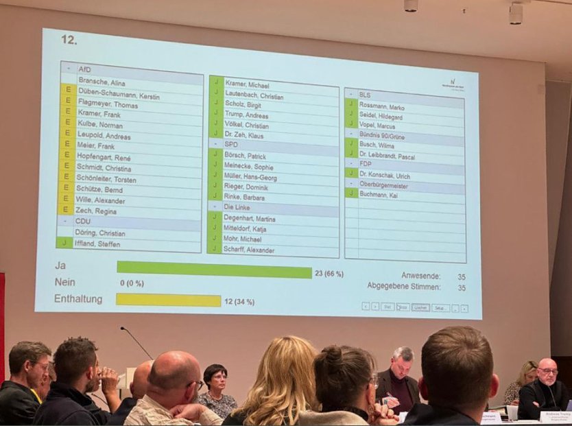 W&auml;hrend der Beschlussfassung im Stadtrat (Foto: nnz)