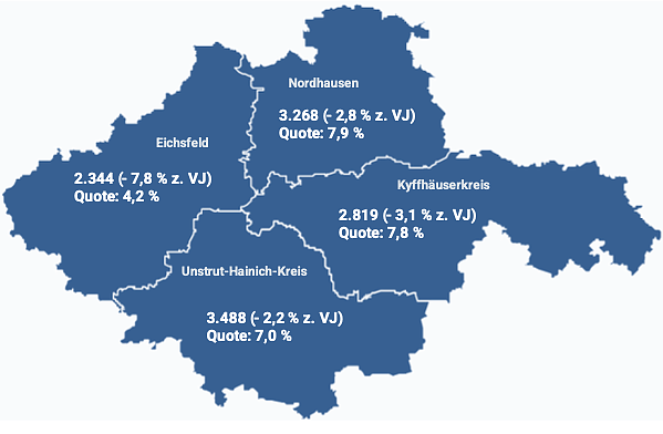 Arbeitslosenzahlen im September (Foto: Agentur f&uuml;r Arbeit Th&uuml;ringen Nord)